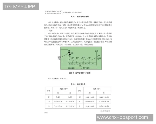 足球得分规则详解及比赛中常见的得分方式解析
