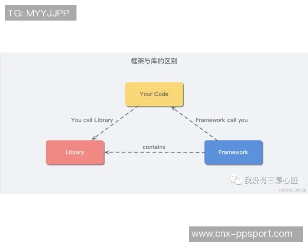 大轮与小轮的较量:谁能在速度与稳定之间找到最佳平衡点 大轮与小轮的较量:谁能在速度与稳定之间找到最佳平衡点