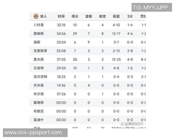 热火与湖人激战正酣比赛分数实时更新精彩瞬间回顾
